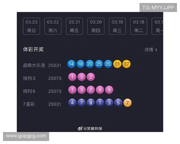 大乐透18094期开奖结果揭晓，头奖花落谁家？